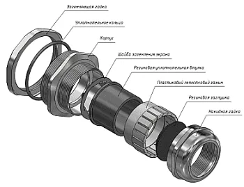 Кабельный ввод ВКЭ1-ЛР-М80-62-L18 IP66/IP67/IP68 ГОФРОМАТИК