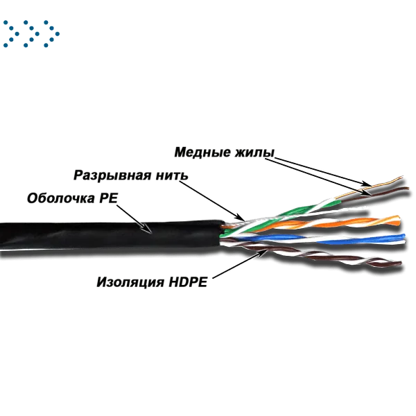 Кабель TWT UTP, 4 пары, Кат.5е, для внешней прокладки, 305 м